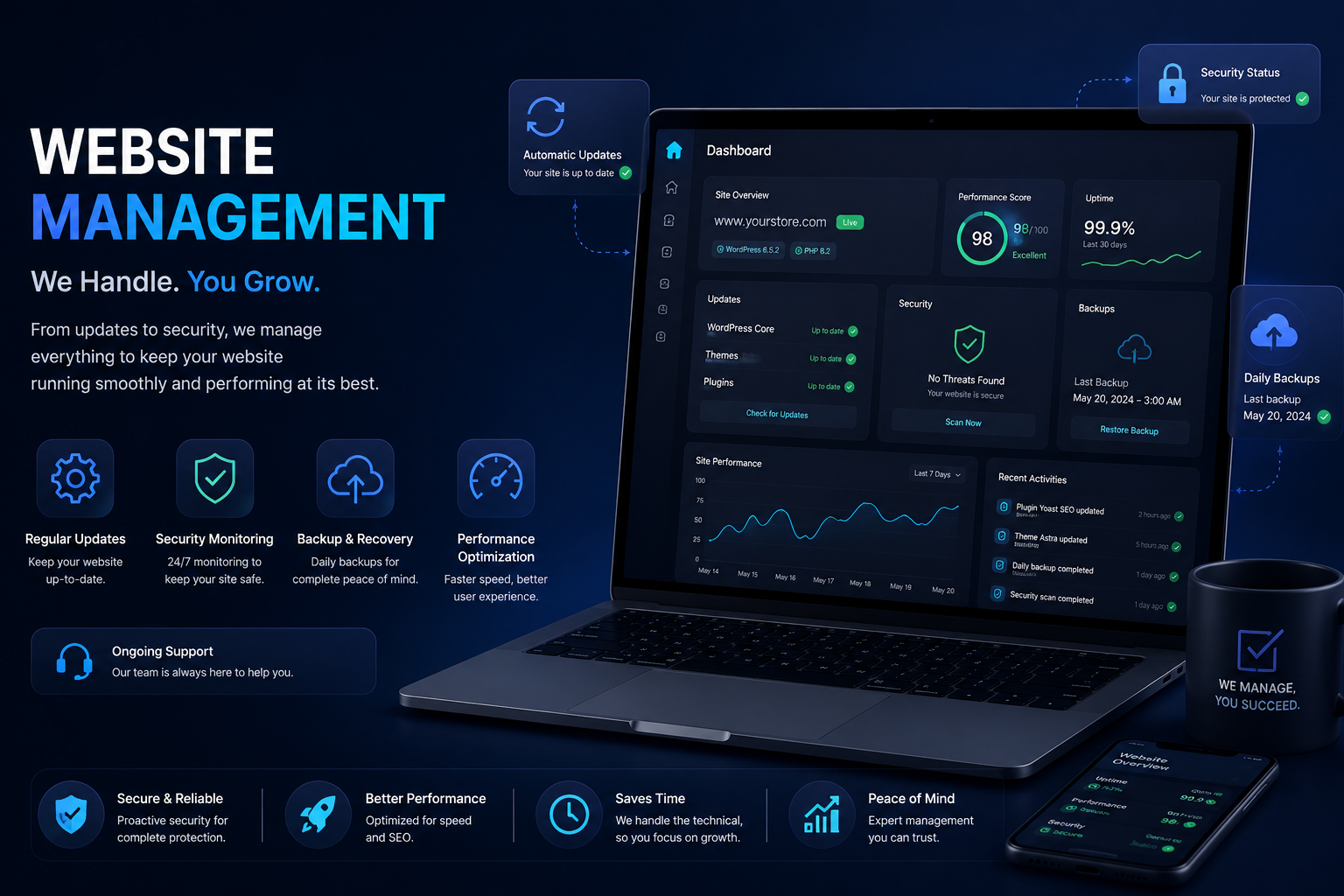 Website Management